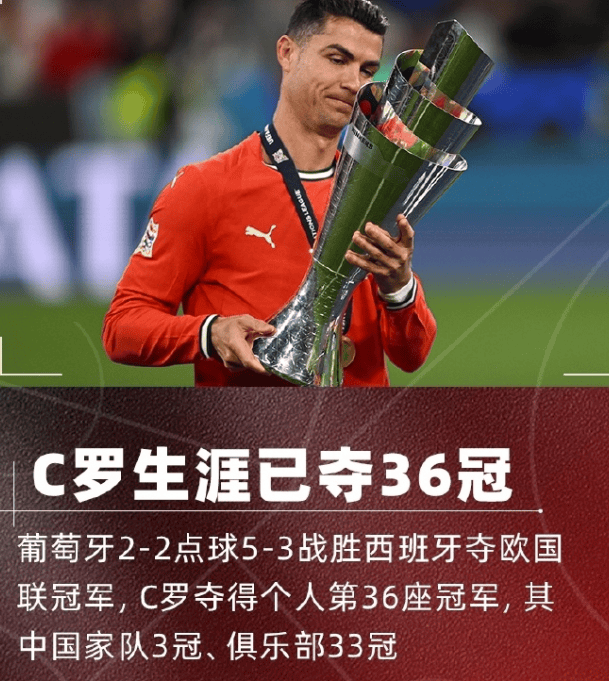 战术奏效！利物浦双翼齐飞压制C罗整场无力还手！的简单介绍